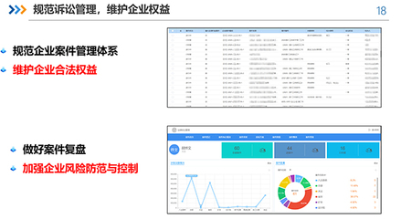 黑龍江交投 智慧協同打造數字化企業資產管理運營中臺